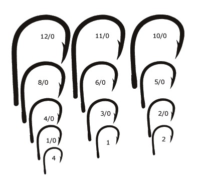Mustad Hook Size Chart